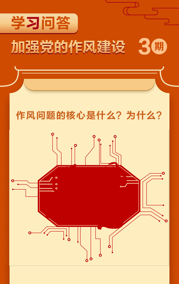 加強黨的作風建設③作風問題的核心是什么？為什么？.gif