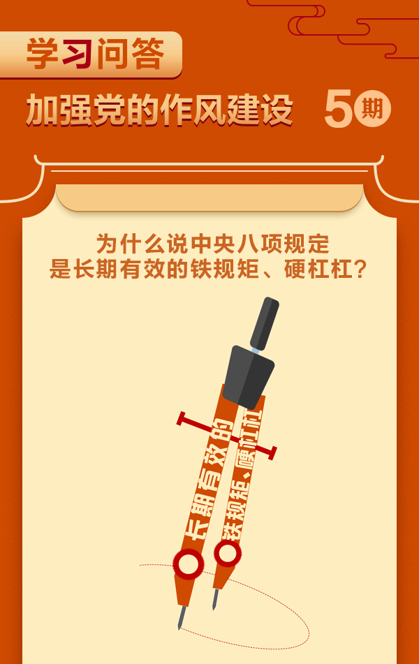 加強(qiáng)黨的作風(fēng)建設(shè)⑤為什么說中央八項(xiàng)規(guī)定是長期有效的鐵規(guī)矩、硬杠杠？.gif