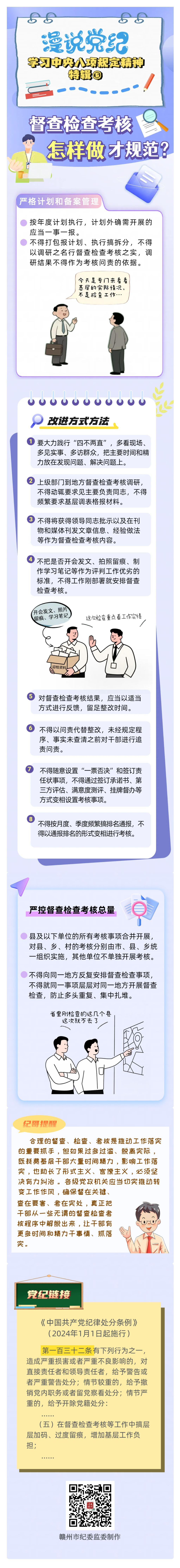 漫說黨紀(jì)·學(xué)習(xí)中央八項(xiàng)規(guī)定精神特輯⑥｜督查檢查考核怎樣做才規(guī)范？.png
