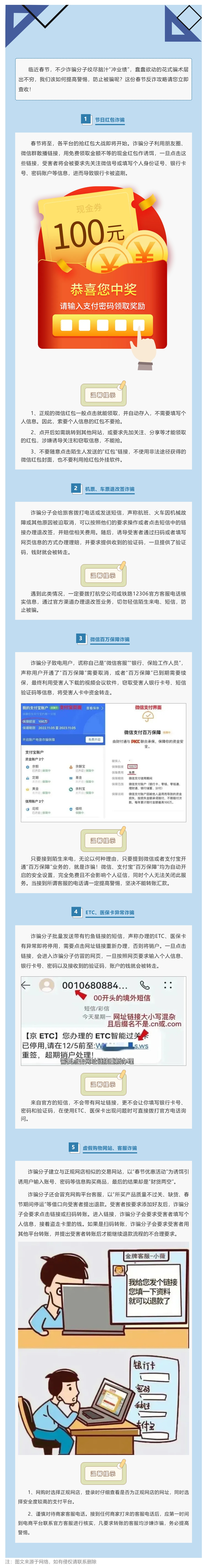 【反詐宣傳】年關(guān)將至，謹(jǐn)防這些春節(jié)常見(jiàn)詐騙套路。.png