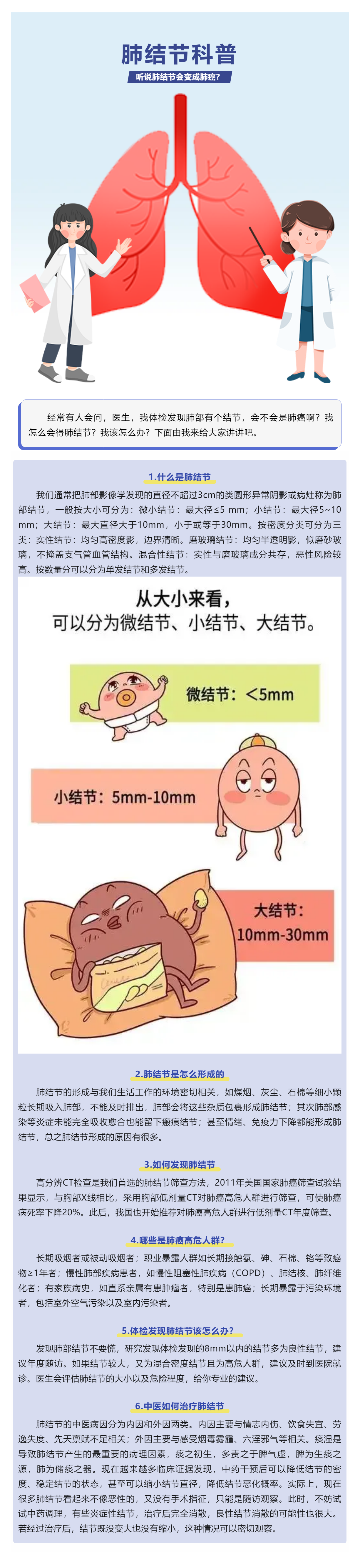 查出肺結(jié)節(jié)怎么辦？不必糾“結(jié)”，請(qǐng)聽我說(shuō)！.png