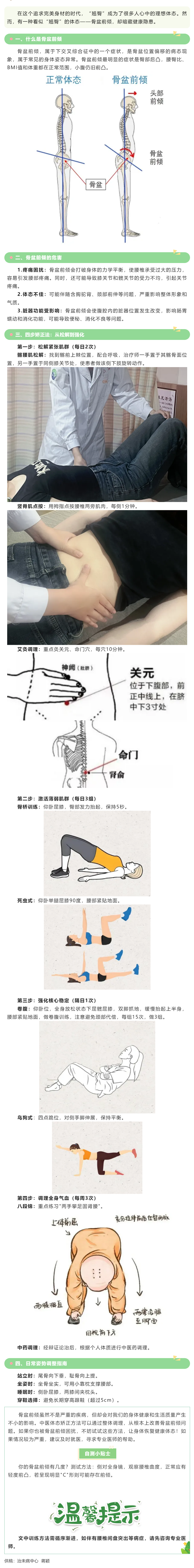你的翹臀可能是“假的”！骨盆前傾的自救指南.png