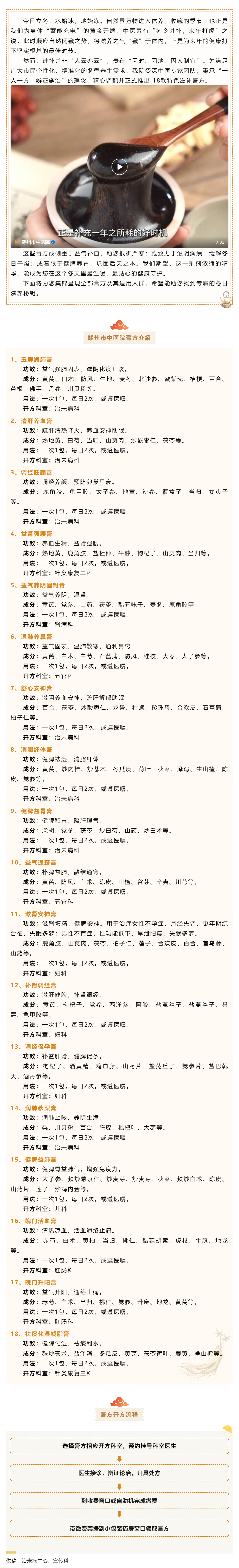 【膏方節(jié)特刊】今日立冬｜宜進(jìn)補！我院18款定制膏方，為您開啟一季健康滋養(yǎng).png